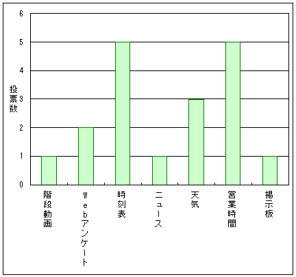 Ki:1[AWebAP[g:2[A\:5[Aj[X:1[AVC:3[AcƎ:5[Af:1[B